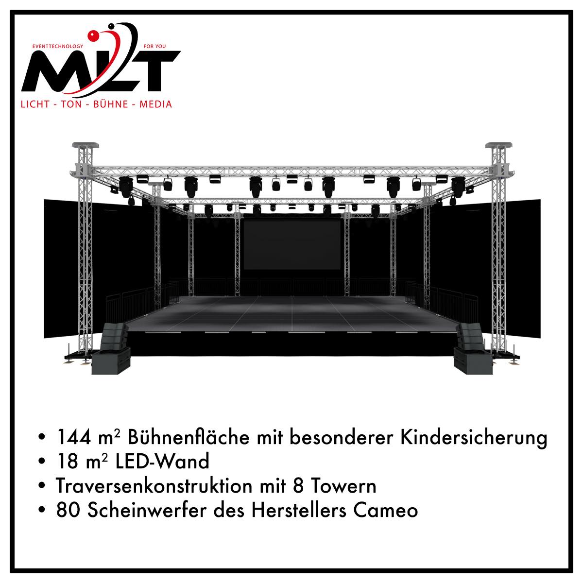 Bühnentechnik Kindermusical Musikschule Bocholt 2023 - Euregio Gymnasium