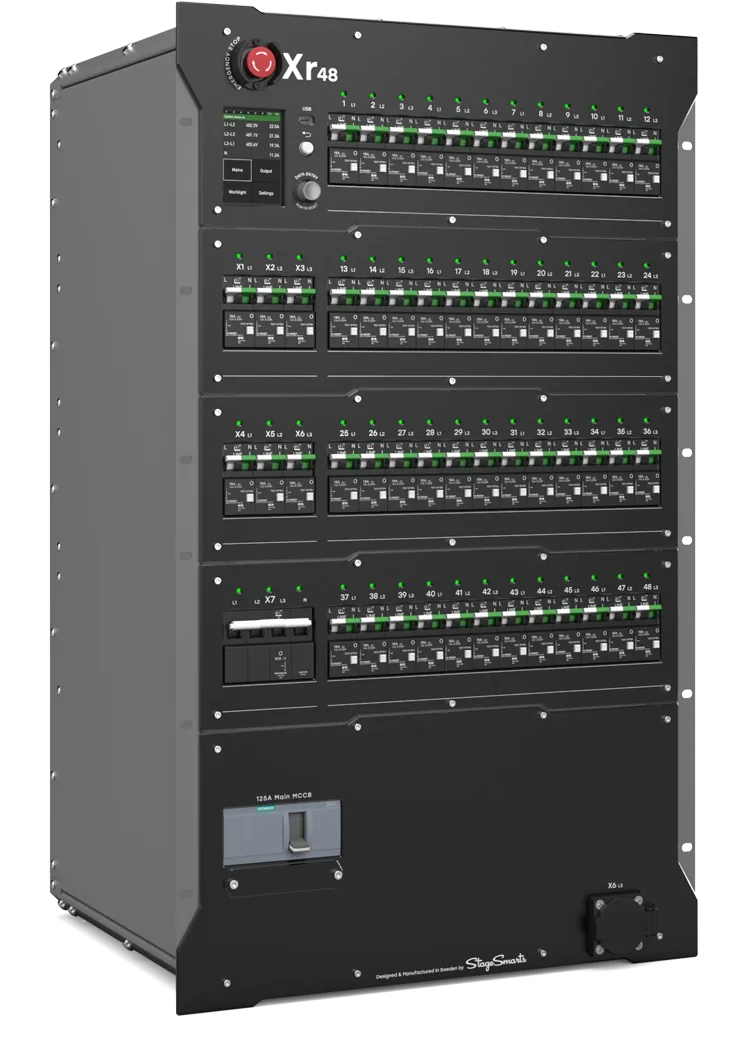 StageSmarts Xr48 Unterverteilung im Case